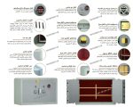 Under-display safe specifications