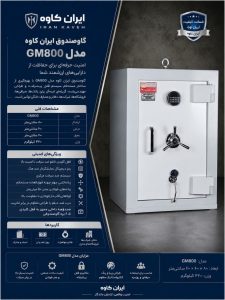 GM800 Safe Catalog